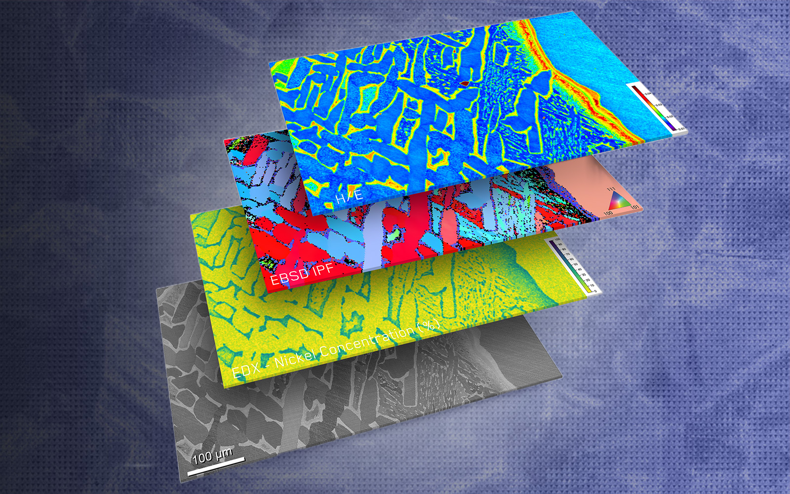 <p>Correlative mechanical microscopy images overlaying mechanical and elemental data.</p>