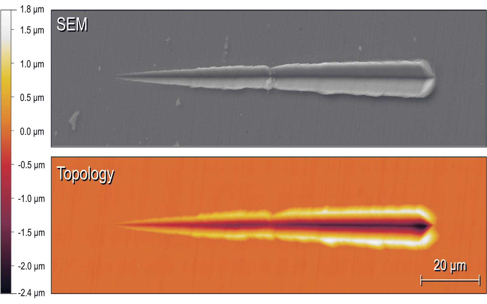 <p>Scanning Electron Microscope and surface topology images of a scratch test performed on aluminium.</p>